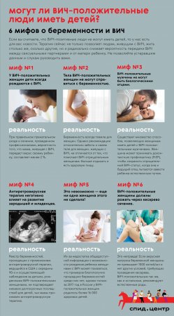 Мифы про беременность и вич