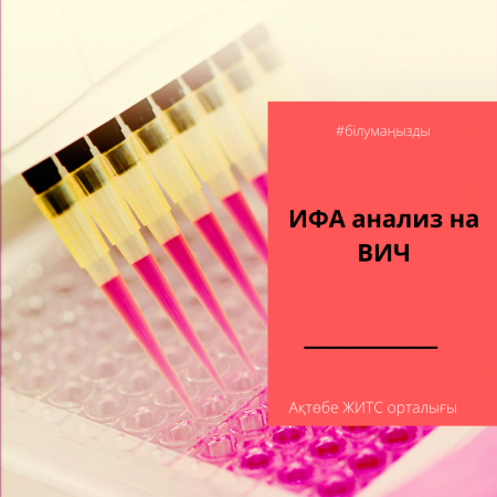 АИТВ-ға Иммуноферменттік талдау.
