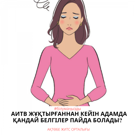 Каковы симптомы, появляющиеся у человека после инфицирования ВИЧ?