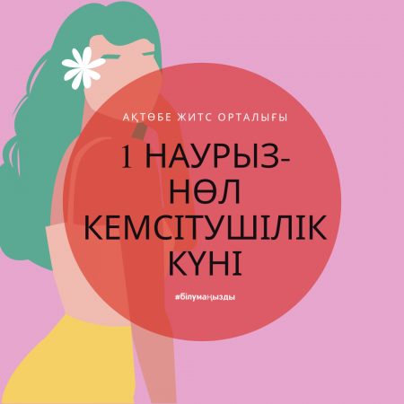 1 марта день Ноль дискриминации