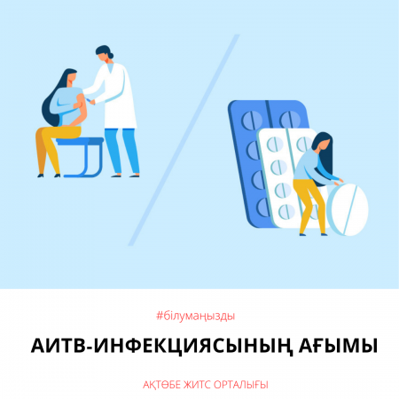 Течение ВИЧ-инфекции