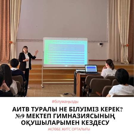 Что мы должны знать про ВИЧ?