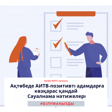Какое отношение к ВИЧ-позитивным в Актобе Результаты анкетирования