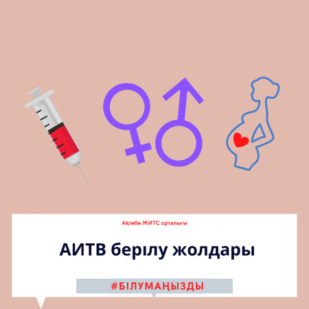 Пути передачи ВИЧ