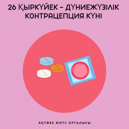 26 сентября- Всемирный день контрацепции