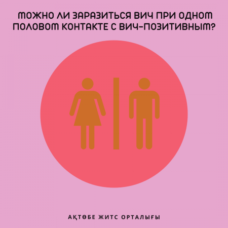 Можно ли заразиться ВИЧ при одном половом контакте с ВИЧ-позитивным?