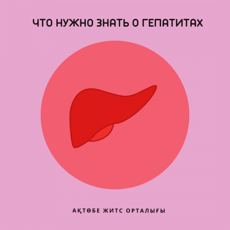 Что нужно знать о гепатитах