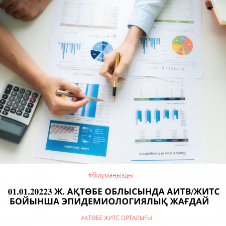 01.01.20223 ж. Ақтөбе облысында АИТВ/ЖИТС бойынша эпидемиологиялық жағдай