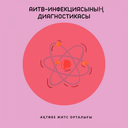 АИТВ-инфекциясының диагностикасы
