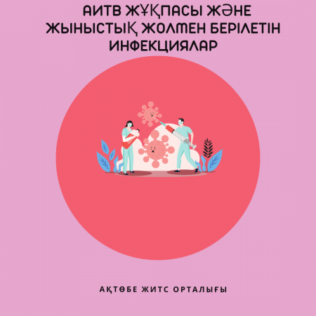 ВИЧ инфекция и инфекции, передающиеся половым путем.