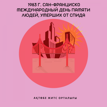1983 г. Сан-Франциско Международный День памяти людей, умерших от СПИДа