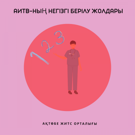 Основные пути передачи ВИЧ