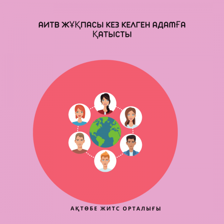 ВИЧ может коснуться каждого