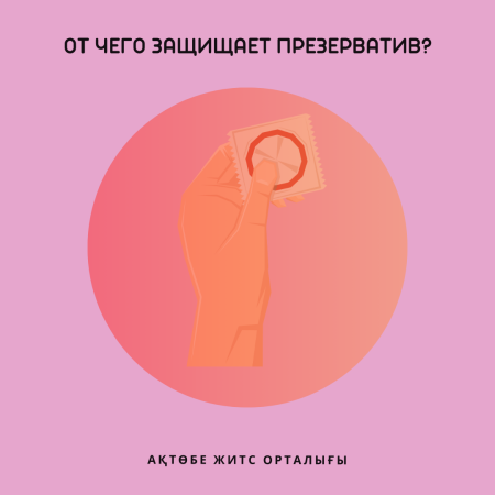 От чего защищает презерватив?