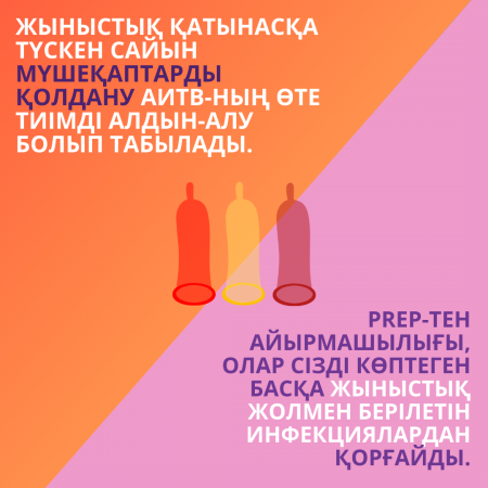 ЖЫНЫСТЫҚ ҚАТЫНАСҚА ТҮСКЕН САЙЫН МҮШЕҚАПТАРДЫ ҚОЛДАНУ АИТВ-НЫҢ ӨТЕ ТИІМДІ АЛДЫН-АЛУ БОЛЫП ТАБЫЛАДЫ.