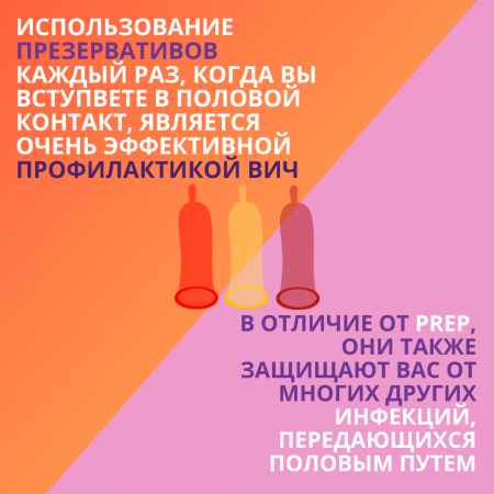 ИСПОЛЬЗОВАНИЕ ПРЕЗЕРВАТИВОВ КАЖДЫЙ РАЗ, КОГДА ВЫ ЗАНИМАЕТЕСЬ ПОЛОВЫМ КОНТАКТОМ, ЯВЛЯЕТСЯ ОЧЕНЬ ЭФФЕКТИВНОЙ ПРОФИЛАКТИКОЙ ВИЧ