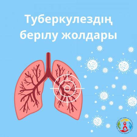 Туберкулез қалай беріледі?