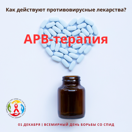 АРВ-терапия Как действуют противовирусные лекарства?