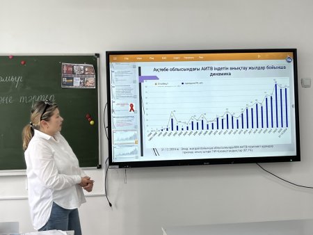 Профилактика ВИЧ: лекция для школьников Темирского района