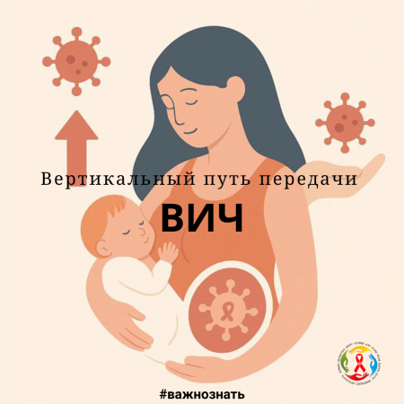 Вертикальный путь передачи ВИЧ