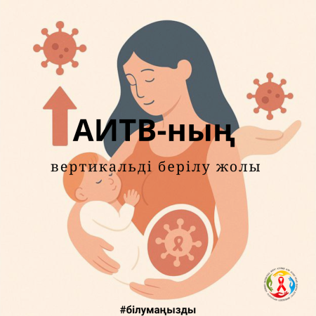 АИТВ-ның вертикальді берілу жолы