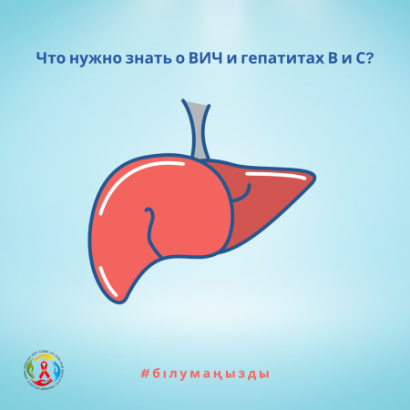 Что нужно знать о ВИЧ и гепатитах В и С?