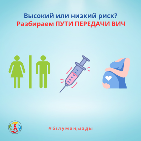 Высокий или низкий риск? Разбираем пути передачи ВИЧ