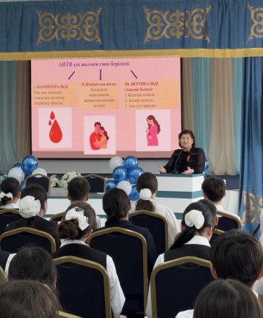 Дүниежүзілік ЖИТС-пен күрес күні